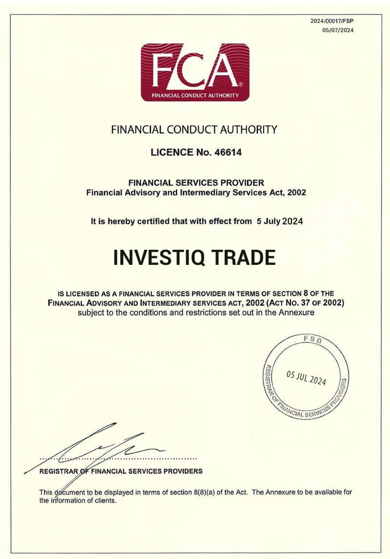 FCA Regulated