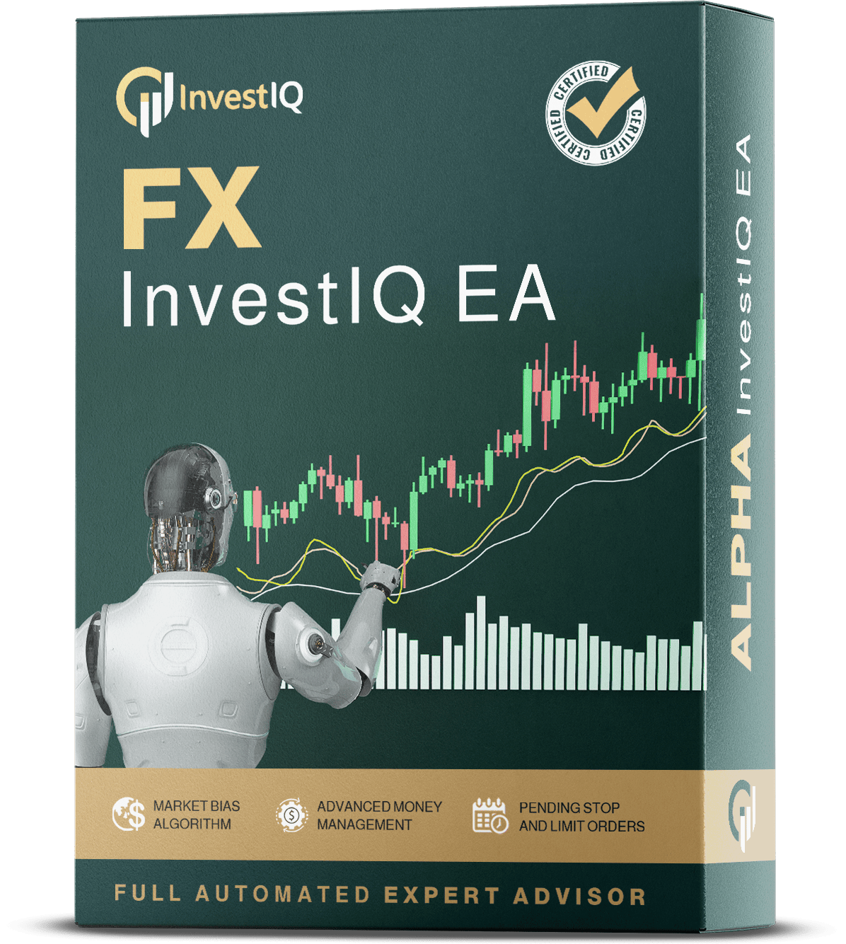 Fx InvestIQ EA