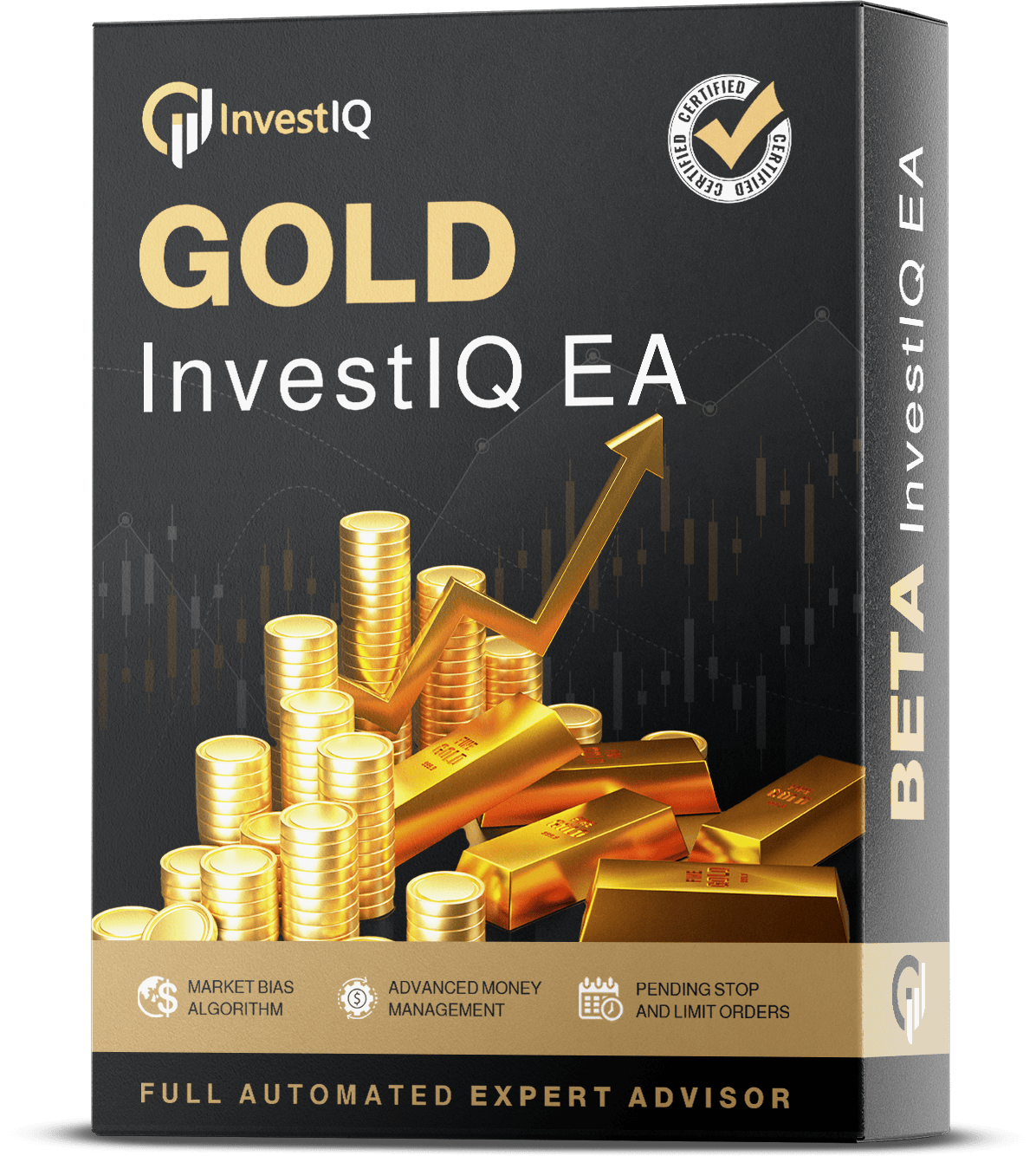 Gold InvestIQ EA