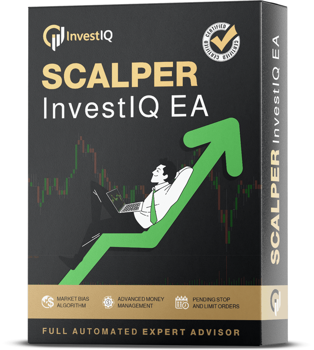 Scalper InvestIQ EA