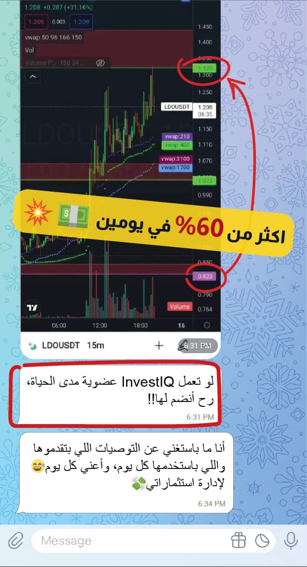 نتائج مستثمرين