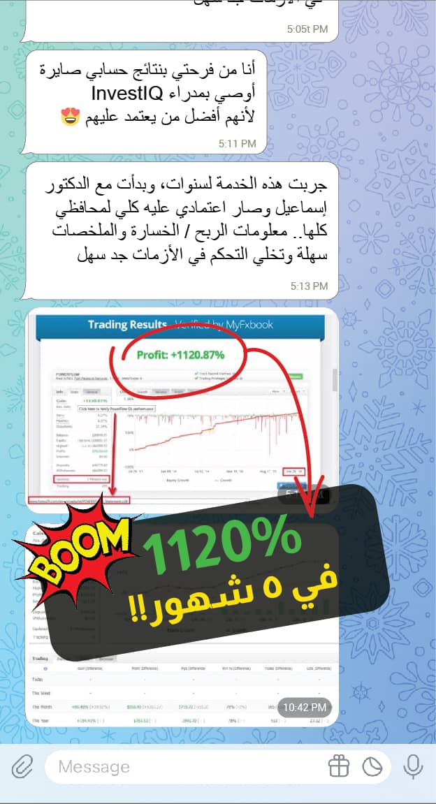نتائج مستثمرين
